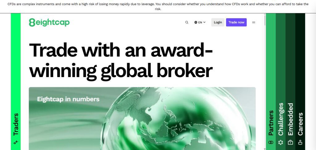 What is Eightcap?