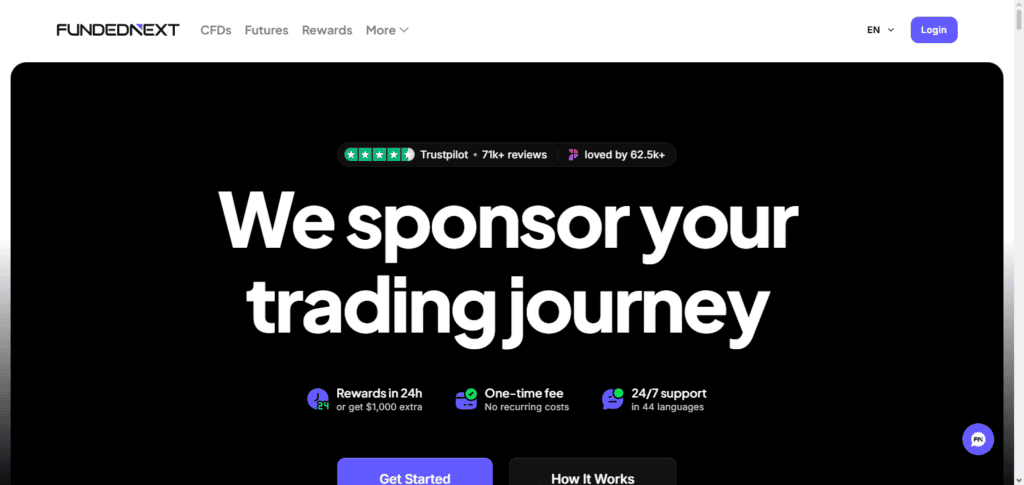 What is FundedNext?