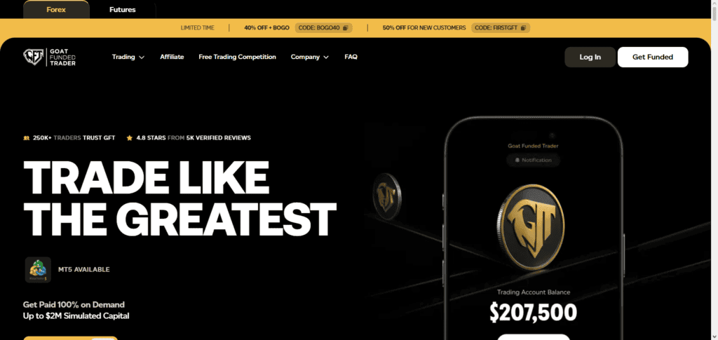 10 Prop Firms With Unlimited Scaling Plans Beyond $2M Cap 8 Goat Funded Trader