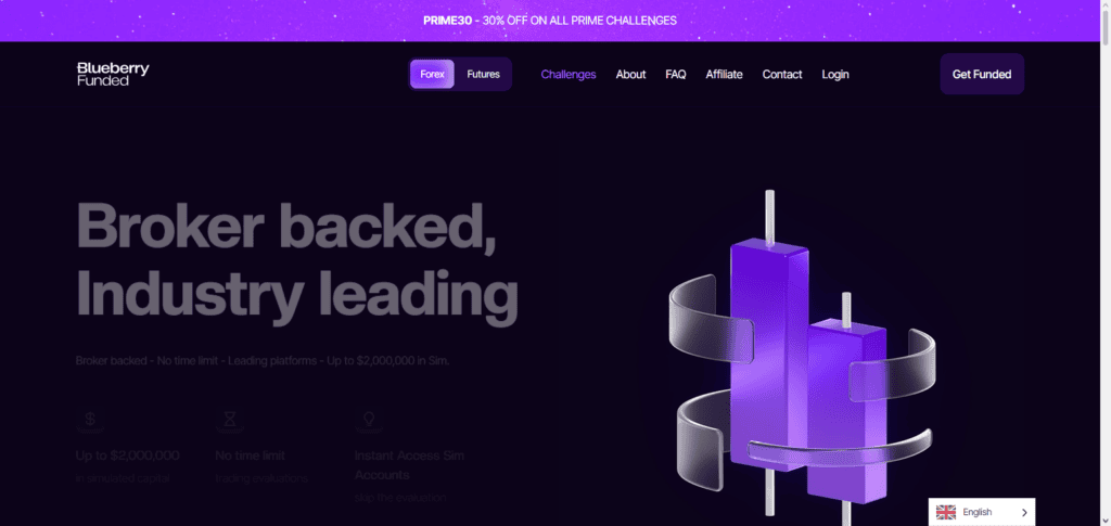 10 Prop Firms With Unlimited Scaling Plans Beyond $2M Cap 10 Blueberry Funded