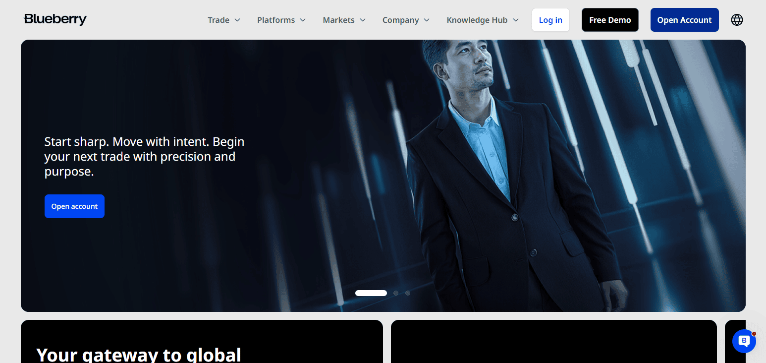 10 White-Label Prop Tech Platforms Transforming Startups 2 YourPropFirm