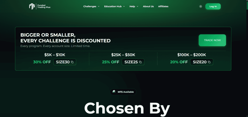 Funded Trading Plus