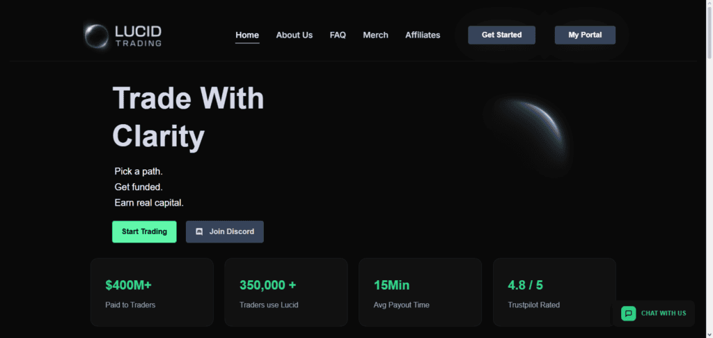Lucid Trading