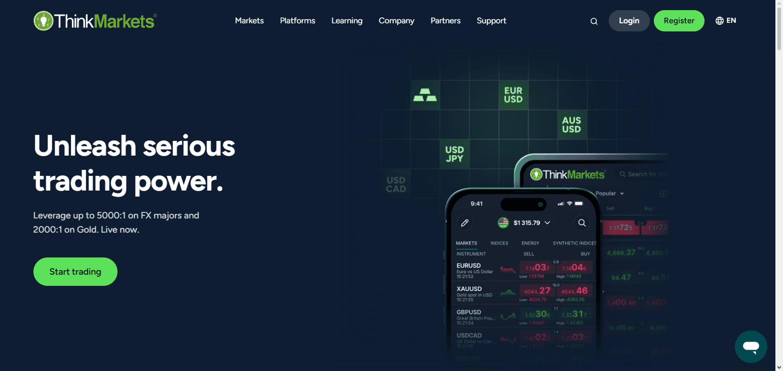 10 Best Hedge Fund Software for Investment Management 2026