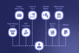 10 Best Mass Payout Methods in 2026 for Global Payments