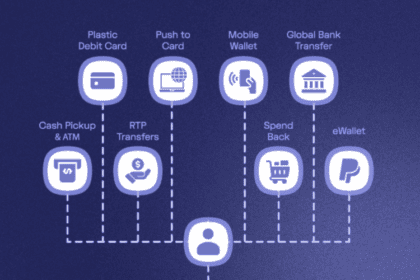 10 Best Mass Payout Methods in 2026 for Global Payments
