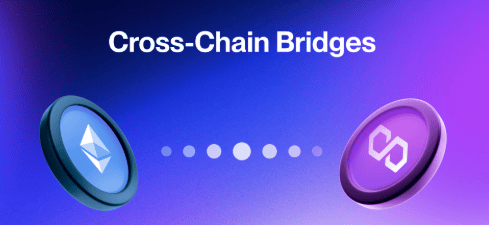 Cross‑Chain Bridge Agent