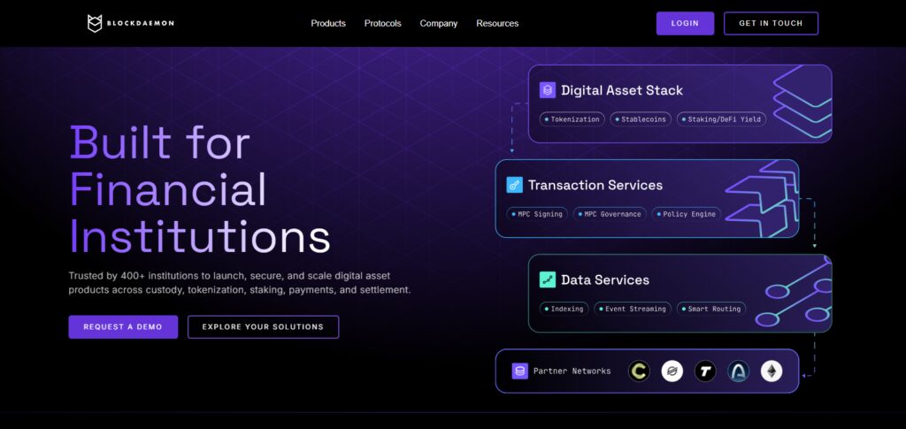 10 Best Sui RPC Providers For Production In 2026 6 Blockdaemon