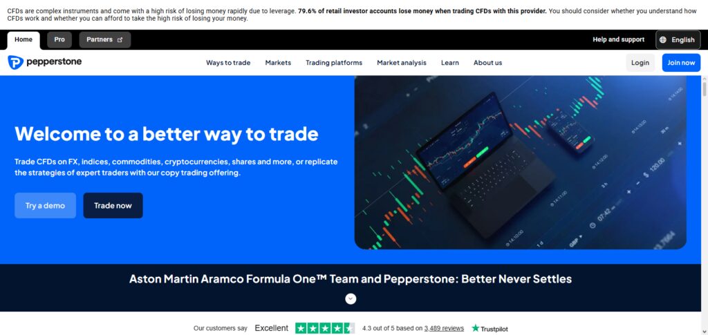 10 Top Forex Brokers With Cashback Rebates 3 Pepperstone