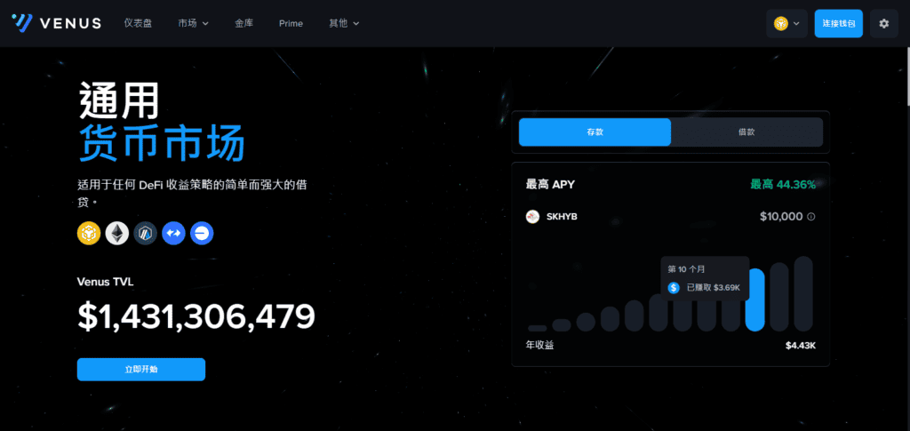 Venus Protocol