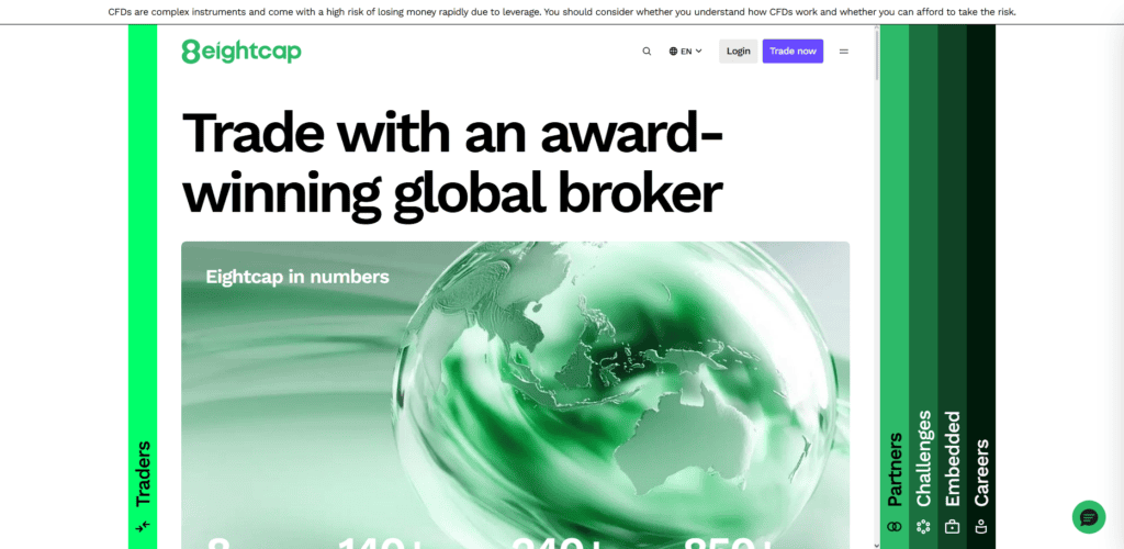 10 Best Forex Brokers With Same-Day Withdrawals (2026 Guide) 11 Eightcap