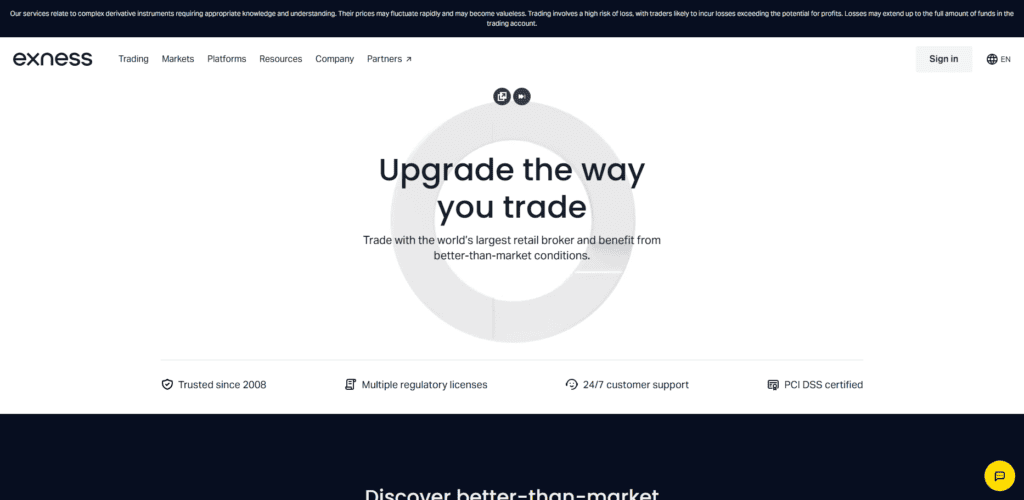 10 Best Forex Brokers With Same-Day Withdrawals (2026 Guide) 5 Exness