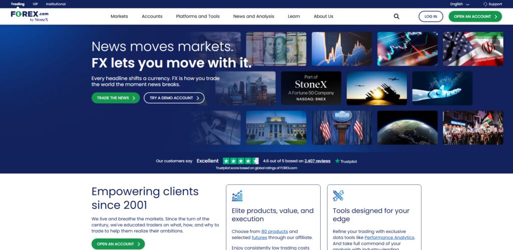 10 Best Exness Alternatives for Forex Traders In 2026 9 Forex.com