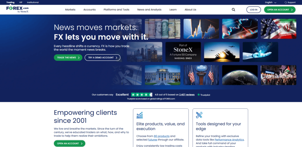  Forex.com