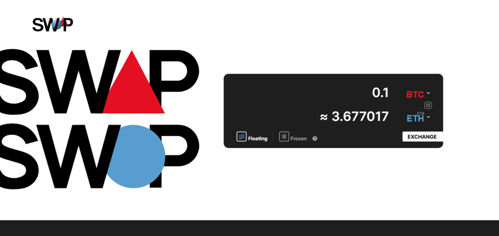 10 Best BTCC Exchange Alternatives In 2026 8 SwapSwop