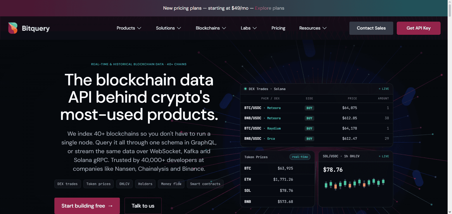 10 Best Corporate Treasury Platforms for Modern Businesses 10 Reval Treasury