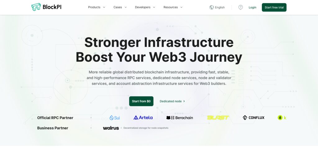10 Best Sui RPC Providers For Production In 2026 10 BlockPI