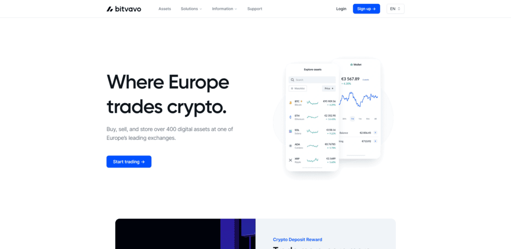 10 Best BaFin-Approved Crypto Exchanges in Germany 2026 6 Bitvavo Germany